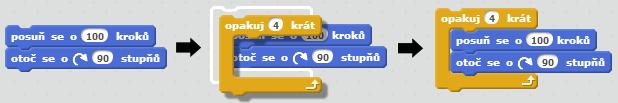3.3 Komfort a uživatelská přívětivost prostředí 3.3.1 Snadnost skládání a editace scénářů Záměna bloku za jednu z alternativních variant Rozhodneme-li se zaměnit nějaký blok ve scénáři, musíme jej pracně (rozumějme ručně) pozměnit.