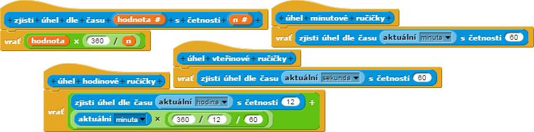 Vytvořeny byly funkce (úhel vteřinové ručičky), (úhel minutové ručičky), a (úhel hodinové ručičky), které ony složité výpočty skrývají uvnitř své definice. Výsledek výpočtu vracejí příkazem [vrať].