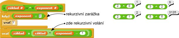 Je podivuhodné, že ačkoliv máme k dispozici mnoho různých matematických operací k realizování sofistikovaných výpočtů, nemůžeme v prostředích jednoduše provést operaci umocňování tedy zkrácený způsob