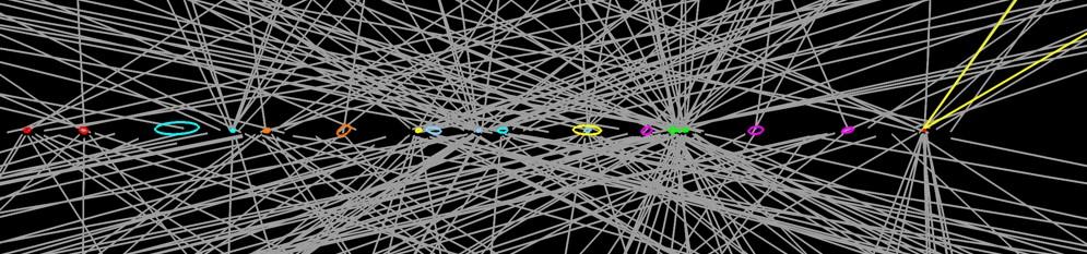 Data Flow LHC provides proton-proton collisions; ATLAS does/deals with: Fast decision whether to write to tape/disk (trigger) Event digitization Detector calibration Event reconstruction Objects