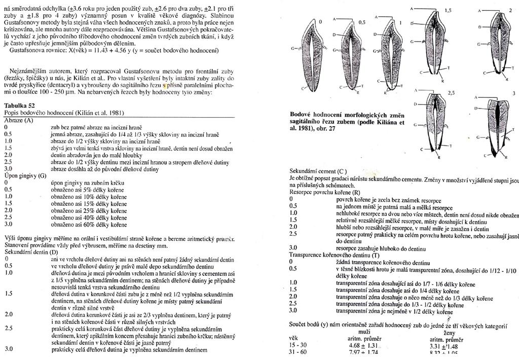 Histologická