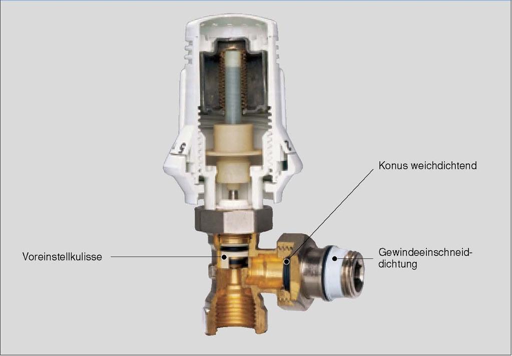 Konštrukcia termostatickeho ventilu Rossweiner tesniaci krúžok kónusového spoja Kulisa prednastavenia tesnenie pripojovacieho závitu Použitie Termostatické ventily ROSSWEINER sa používajú v