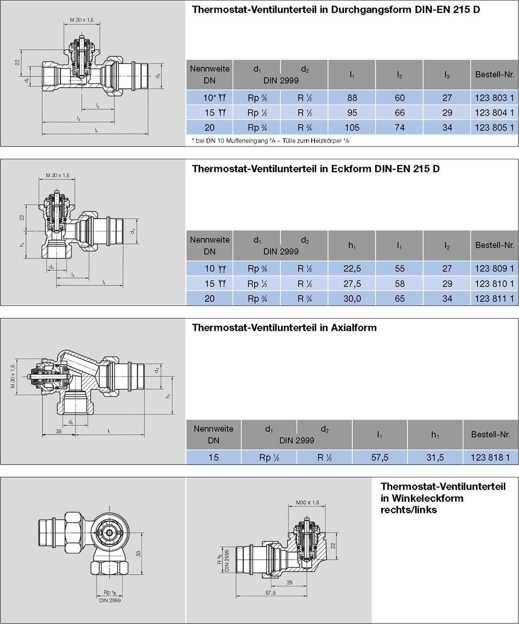 Konštrukčné rozmery Termostatický ventil priamy podľa DIN-EN 215 D Termostatický ventil rohový