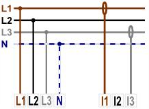 (b) Typy připojení přístrojů v sítích NN (na
