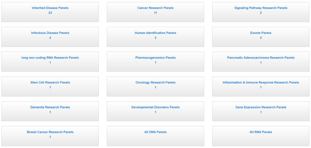 Nabídka AmpliSeq panelů (stav v říjnu 2016, zdroj: ampliseq.