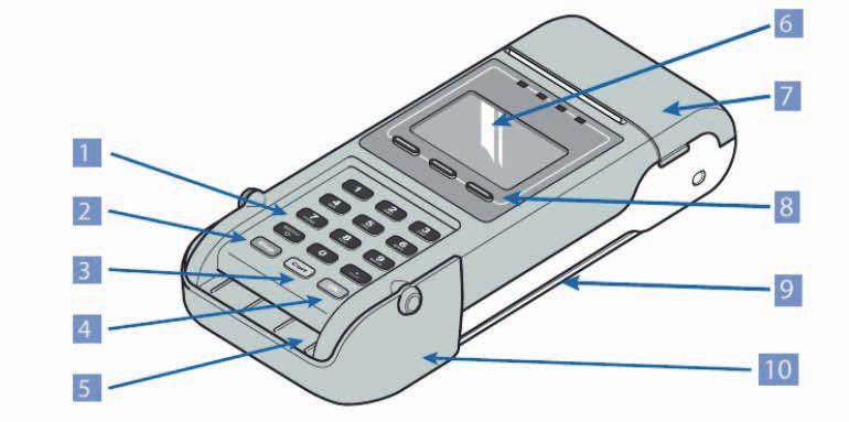 1. Popis terminálu & Příslušenství 1.1 Terminál YOXIMO Přenosný terminál s baterií. 1.2 Typy komunikačního rozhraní a) YOXIMO 3G Terminál je připojený do internetové sítě pomocí datové SIM karty.