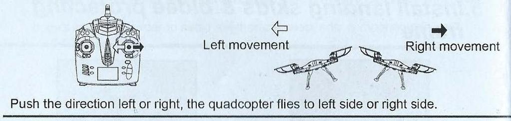 Backwards- pohyb vzad Forwards- pohyb vpřed Push the direction up or down,the quadrocopter flies forward or backwardpohyb pravé páky