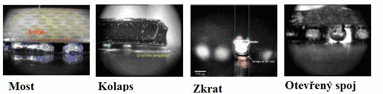 9 Použití BGA inspekčního systému, vybaveného zdrojem světla a citlivou kamerou. Pro vizuální kontrolu je možné použít mikroskop s 10ti až 20ti násobným zvětšením, pokud možno v provedení stereo.