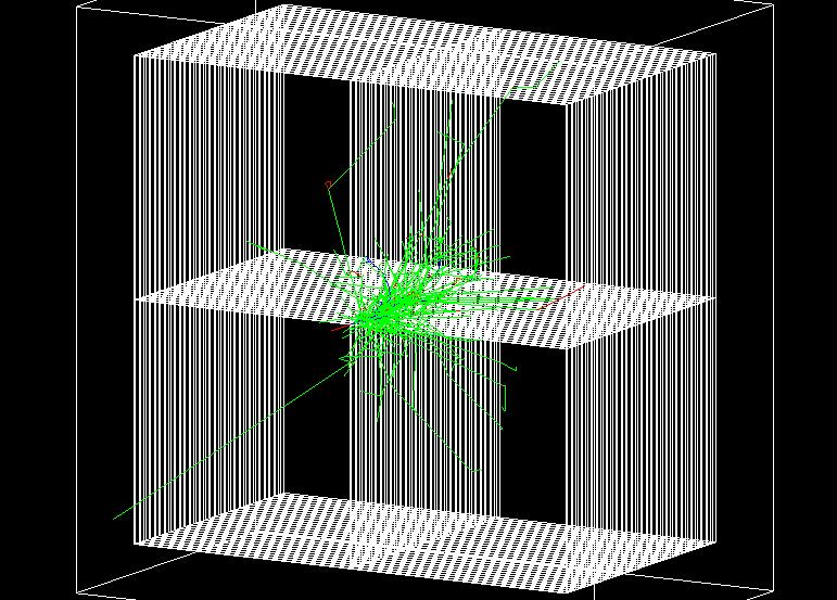 KAPITOLA 4. SIMULACE ELEKTROMAGNETICKÉHO KALORIMETRU 32 Obrázek 4.1: Rozdělení kalorimetru na 4 části v programu Geant4. Do kalorimetru byl na ukázku puštěn 1GeV elektron.