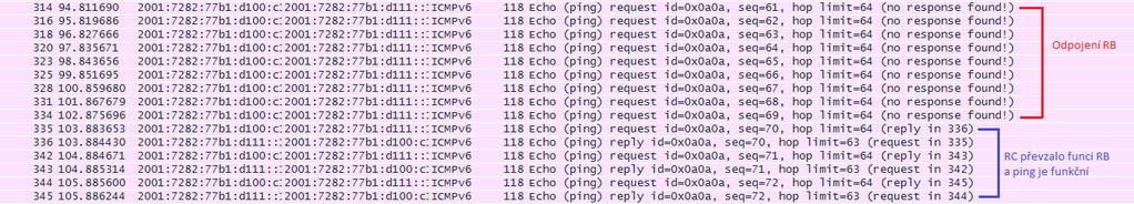 převezme RC. Jako směrovací protokol je zde použit OSPFv3. K hubu je připojeno zařízeni na kterém je zaplý wireshark a slouží pro ověření funkčnosti. 2.