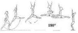 1.104 (*) Odrazem jednonož skok s obr. 90 a přednožením roznožmo (obě nohy nad horizontálou) nebo s čelným roznožením s doskokem jednonož nebo snožmo D 1.204 Dálkový skok s výměnou nohou a obr.