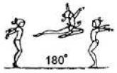 1.109(*) Odrazem snožmo skok s bočným roznožením (úhel roznožení 180 ), nebo jelení skok 1.