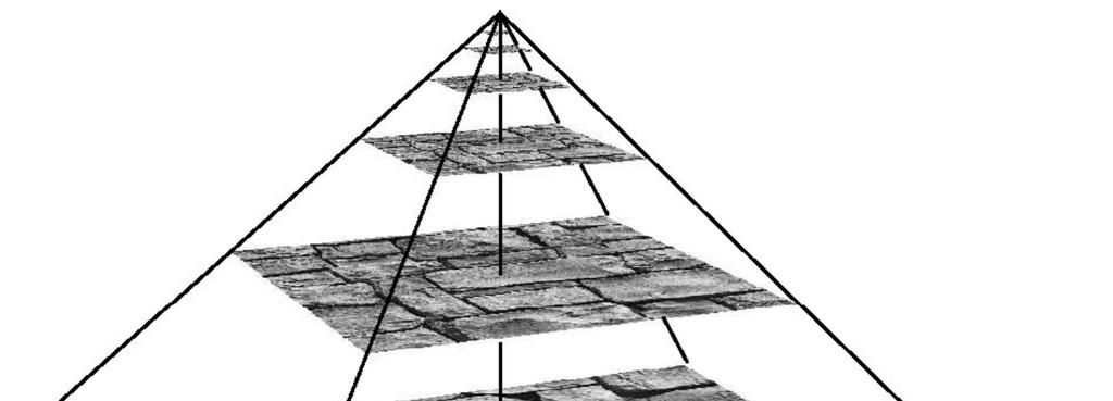 Mipmapy pyramida zmenšených textur 1 2 3 Podle