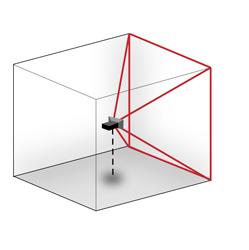 Postup vytvoření cube maps ve scéně Nastavit kameru na úhel FOV 90 umístit kameru do místa objektu zamířit do směru +X a