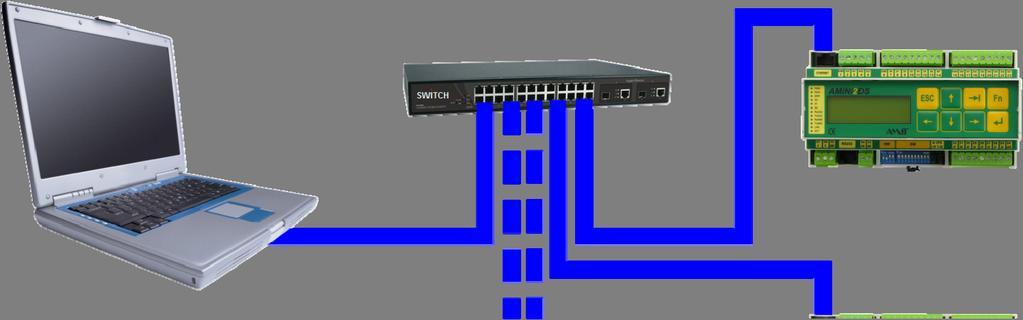 K propojení je potřeba křížený Ethernetový kabel s konektory RJ45.