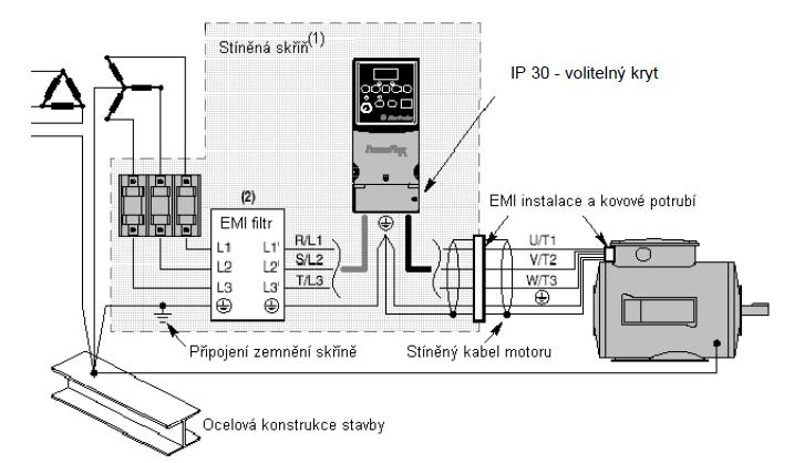 Pomocí další metody regulace momentu můžeme využít řízení momentu bez zpětné vazby, nebo řízení momentu se zpětnou vazbou. Jednotlivé druhy řízení dosahují výborných výsledků v celém rozsahu řízení.