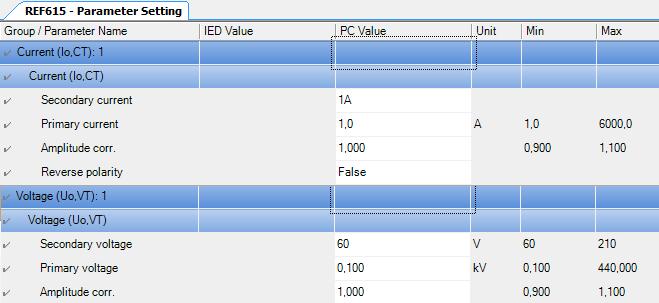 4-17 Nastavení parametrů I 0 a U 0 Po správném nastavení vstupních parametrů měřicích složek, lze v aplication configuration záložce přidat funkce pro měření základních složek připojených vývodů, viz