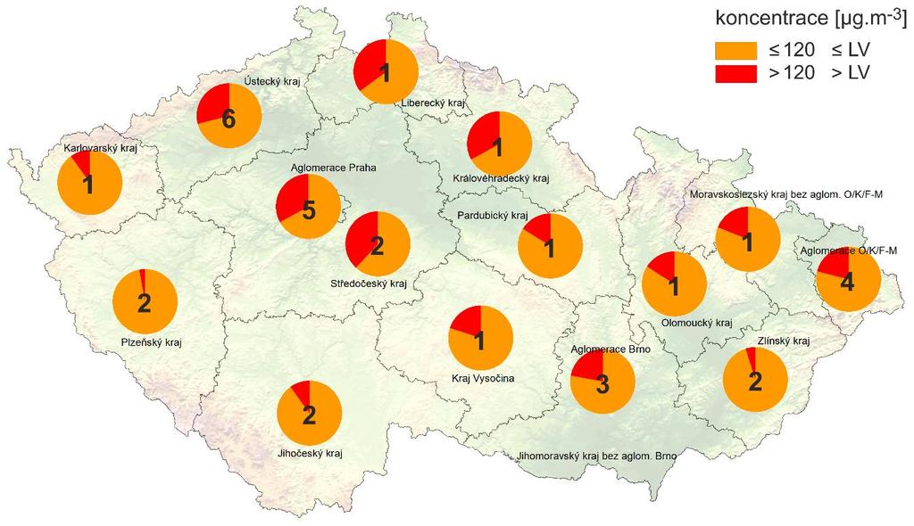 IV. ZNEČIŠTĚNÍ OVZDUŠÍ PŘÍZEMNÍM OZONEM (O3) K překračování hodnoty imisního limitu maximální denní 8hodinové koncentrace O 3 docházelo v květnu během celého měsíce na všech typech stanic.