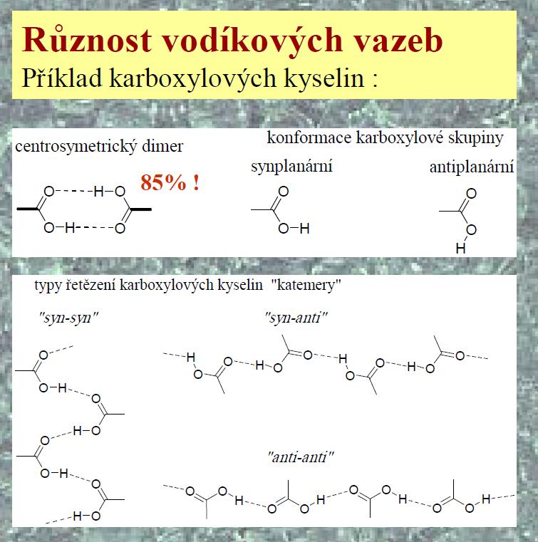 Převzato