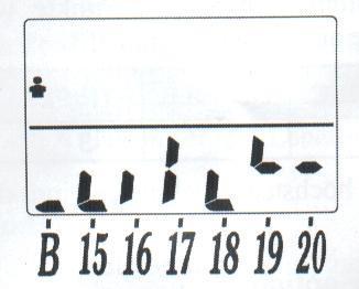 6. 2 až 7 (pri hre Snooker ): Cieľové číslo je jedno z čísel 2,3,4,5,6 alebo 7. 7. 15-E, nice, #bas, HonE (pri hre Baseball ) Cieľové číslo je od 15 do 20 a Stred ;Nice, Číslo základne, Home run (Domov) B.