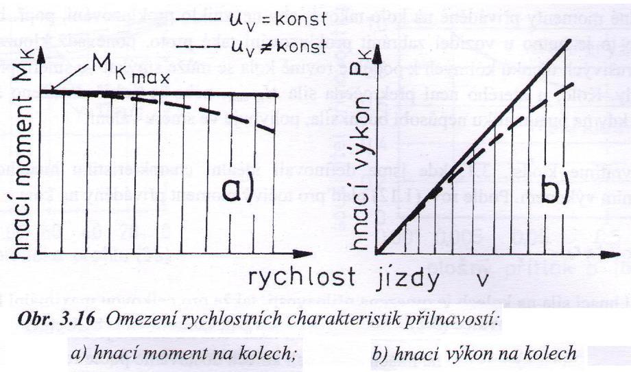 pokluz lk ntišk :