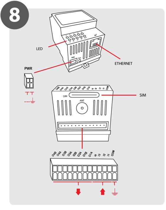 Zařízení lze napájet pomocí zdroje napětí s výstupem 11 30 V AC/DC, minimálně 1 A, který není součástí balení.