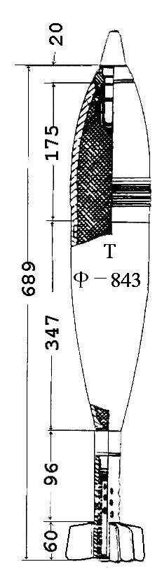 Dělostřelecká mina F 843 má ráži
