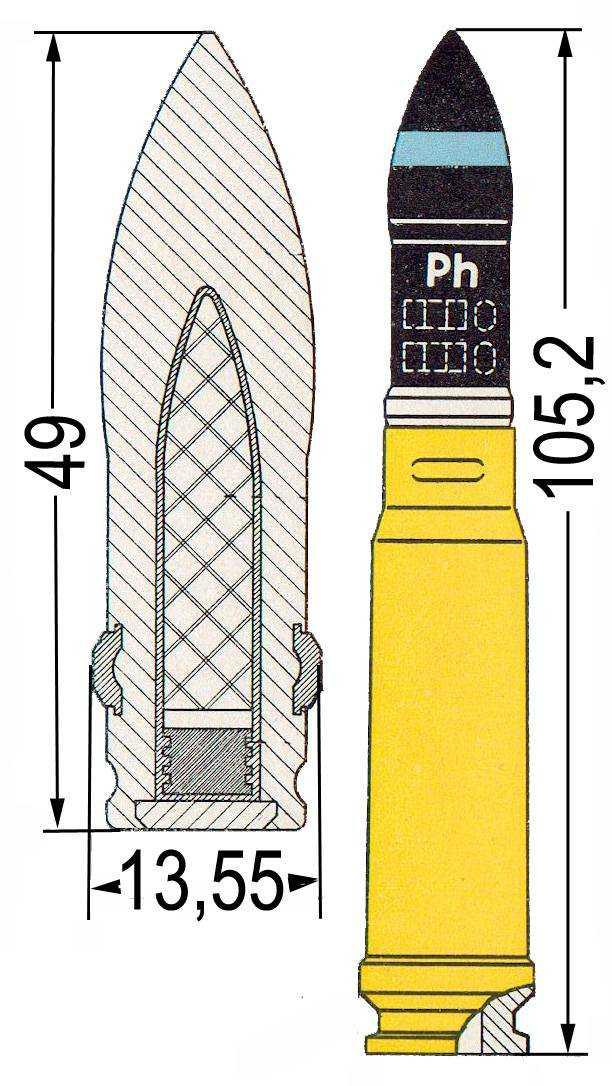 Zobrazený náboj 20 mm do kanonu BTN (OZT) má funkci jako 198 a. náboj zápalný s okamžitou funkcí b. náboj tříštivo-trhavý se stopovkou - OFSv c.