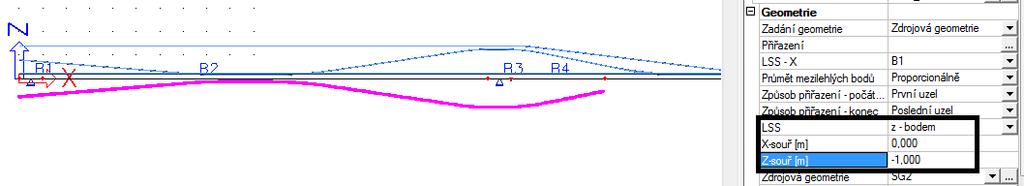 LCS typ lkálníh suřadnéh systému kabelu Standard llální suřadný systém kabelu je stejný jak lkální suřadný systém