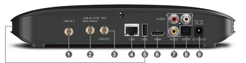 Rozsah vstupních frekvencí je 950~2150MHz. Tímto vstupem je také přiváděno přepínací napětí 13V a 18V. 3) LNB OUT: Port slouží k připojení druhého tuneru v módu smyčky, nebo jiného přijímače.