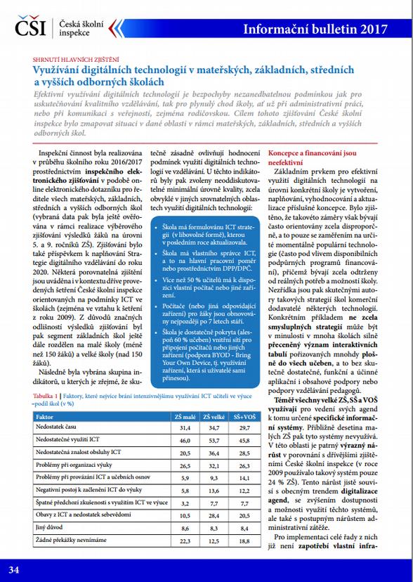 ČŠI: Využívání digitálních technologií v MŠ, ZŠ, SŠ, VOŠ. í n v i t k e f e e n u o s j í n á v. o é c n n č a e n t i a f t a s o e d c e p n.