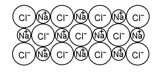 Stechiometrické Vzorce sloučenin př.: chlorid sodný NaCl př.