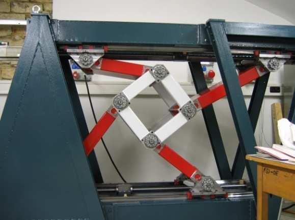 6 Mechanismus Sliding Star Mnohé výše popsané problémy paralelních kinematik řeší použití redundantních (nadbytečných) pohonů (Obr.