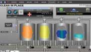 Vizualizace a spolupráce FactoryTalk View SE Software HMI na úrovni supervizorů pro monitorování a kontrolu aplikací s distribuovanými servery a aplikacemi pro více uživatelů.