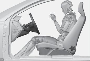 Airbag na straně řidiče System) na straně řidiče jako doplňkem ochrany, kterou poskytují bezpečnostní pásy. Airbag se nachází ve středu volantu.