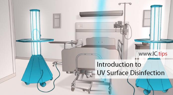UV-C