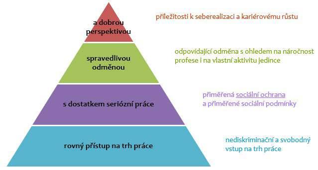 Ve vědecké sféře panuje v současné době vzácný konsensus, že pracovní život ovlivňuje životní spokojenost.