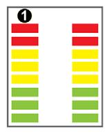 Externí systémy Konfigurace systému VLASTNOSTI TailGUARDlight TM TailGUARD TM TailGUARD RoofTM TailGUARDMAX TM Typické logistické prostředí Velké nakládací rampy se stejným půdorysem nebo rovnými