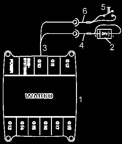 Externí systémy Funkce Wake-up (aktivace napájení z baterie) Stiskněte tlačítko < 5 sekund. Modulátor TEBS se zapíná, k dispozici jsou však výlučně funkce GIO.