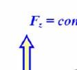 Výhodou AFM nad ostatními metodami je, že jeho rozlišení neníí omezeno vlnovou délkou světla a tedy může dosahovat ažž rozlišení v