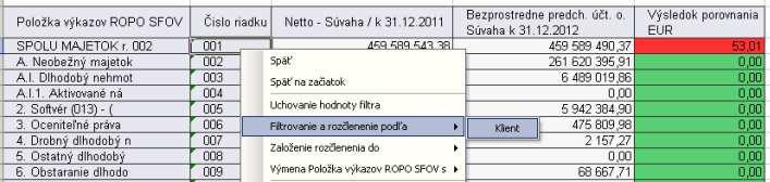 Obr.6 rozčlenenie podľa klienta. Potom docielime to, že riadok S001 (v tomto prípade riadok, kde bola nájdená chyba) dáme do filtra a výkaz rozčleníme podľa klienta.