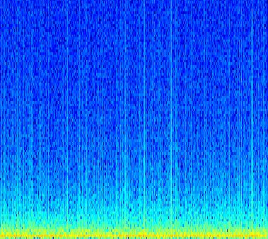 Šumem pozadí je šum audio pásky, viz spektrogram na Obr. 2.2 c).