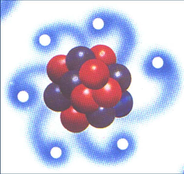 ATOM a JEHO ZÁKLADNÍ STAVEBNÍ PRVKY prvek náboj (e) m (kg) ELEKTRON -1 10-30 PROTON +1 10-27 NEUTRON 0 10-27 10-15 m 10-10 m nukleonové číslo protonové číslo značka chemického prvku nukleonové