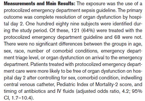 Protocolized treatment is associated with decreased organ dysfunction in pediatric severe sepsis Děti 52dnů - 18let, těžká sepse v průběhu 24h triáže na ED Protokolizovaná terapie na ED 189 dětí, 121