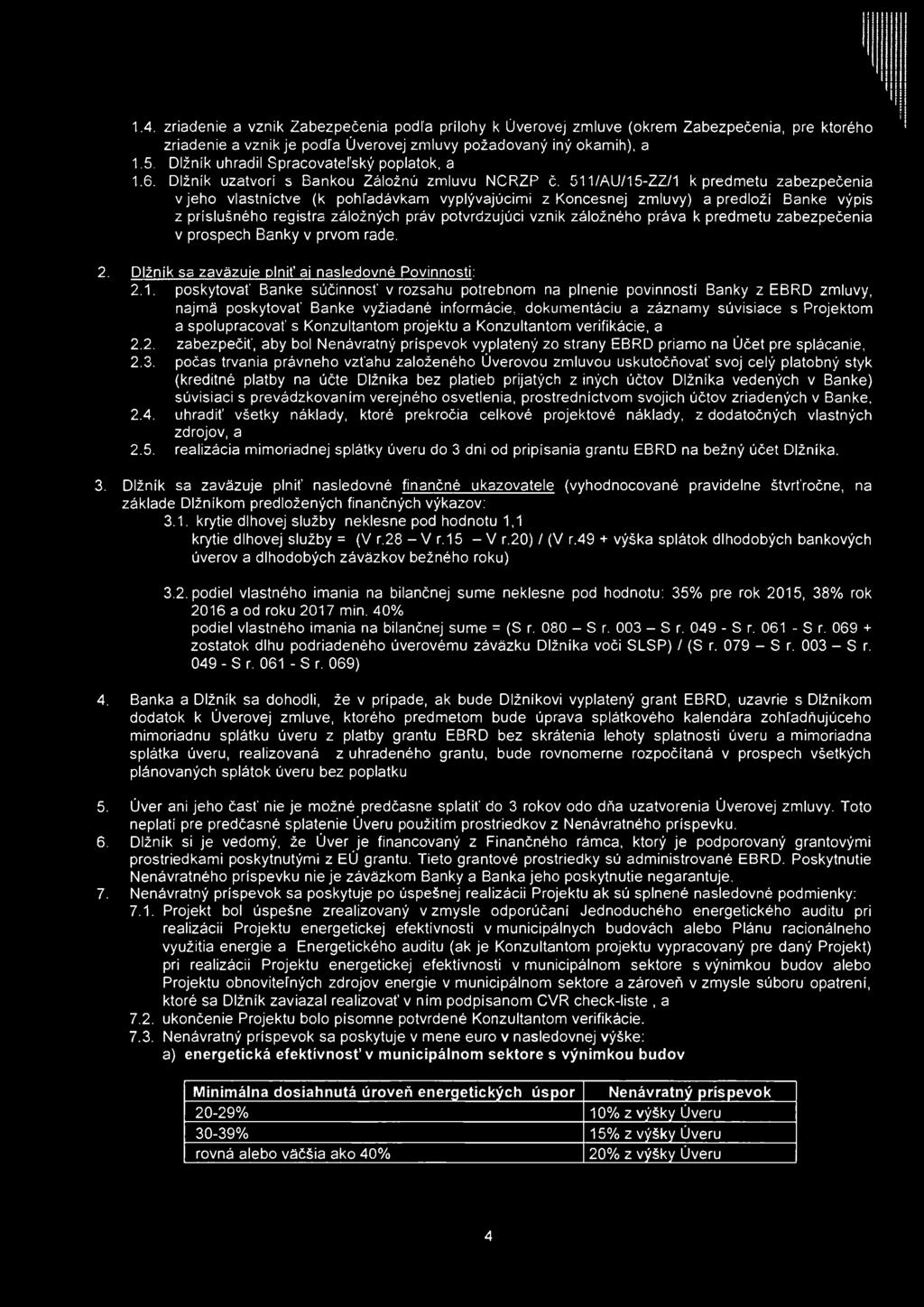 1.4. zriadenie a vznik Zabezpečenia podľa prílohy k Úverovej zmluve (okrem Zabezpečenia, pre ktorého zriadenie a vznik je podľa Úverovej zmluvy požadovaný iný okamih), a 1.5.