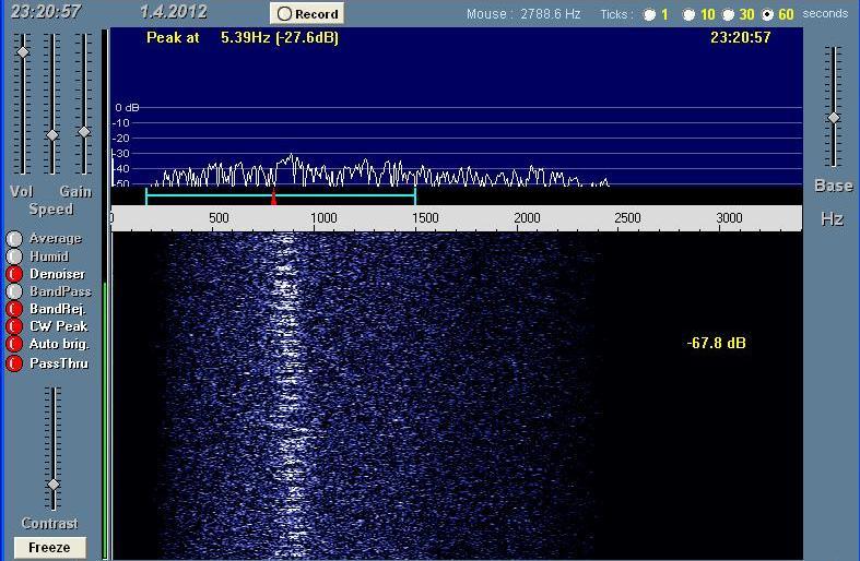 OK1KIR W5LUA_01.04.2012_21:20UT at OK1KIR (beam 0.