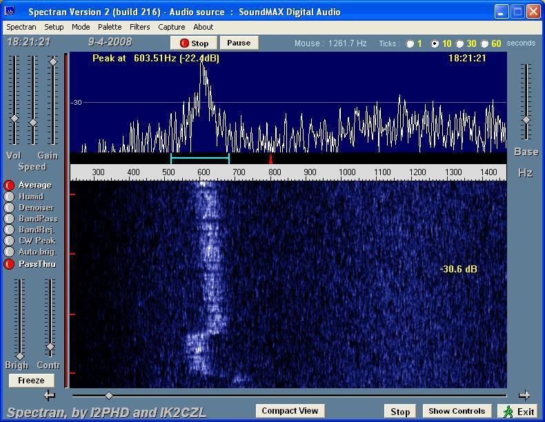 PA0EHG Spectran diagram of W5LUA