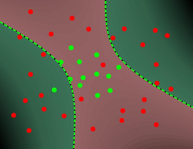 35 (a) C = +, úspěšnost je 31,0% (b) C = 2 4,