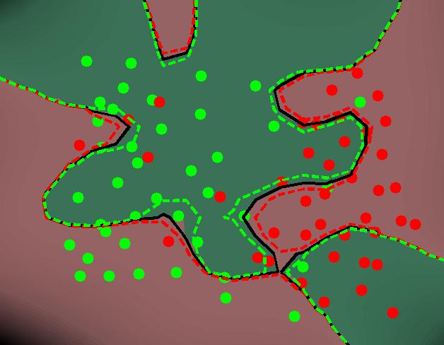 36 (a) C = +, úspěšnost je 55,6% (b) C = 2 4,