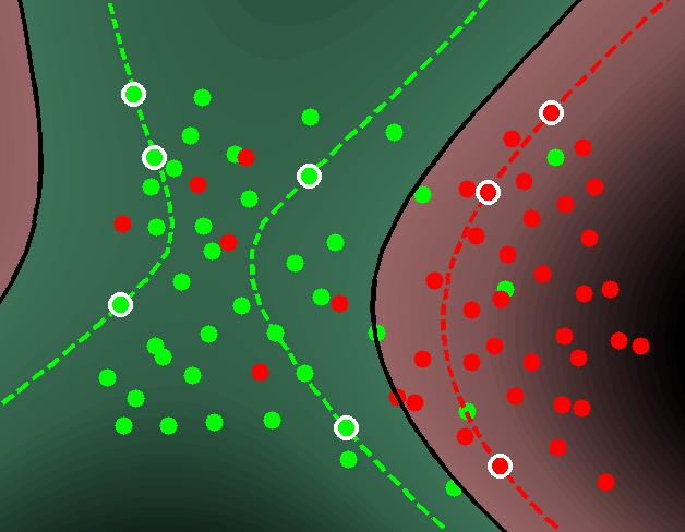 je 85,2% (g) C = 2 6, úspěšnost je 85,2% (h) C